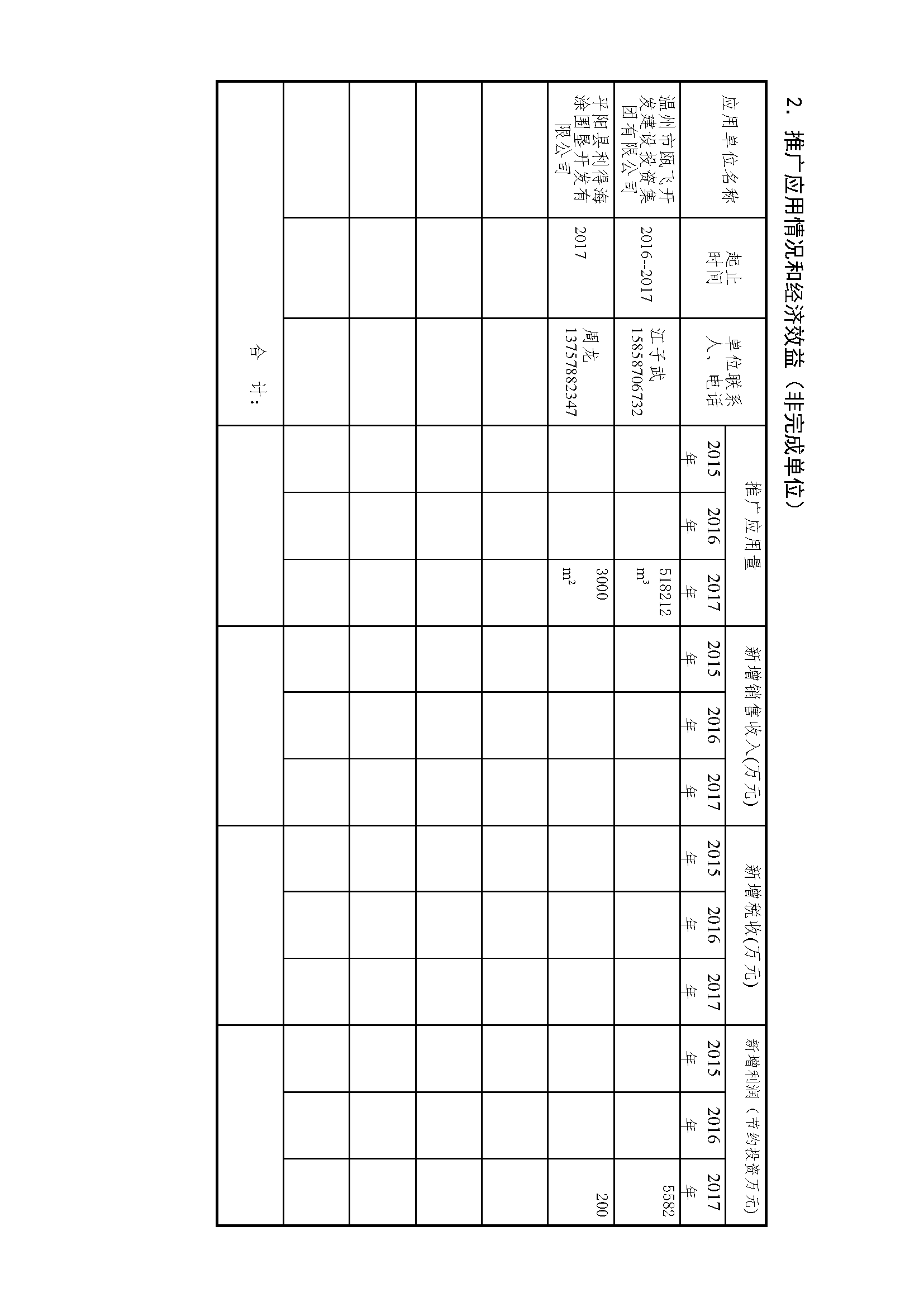 浙江省科學(xué)技術(shù)進(jìn)步獎(jiǎng)公示內(nèi)容-_頁(yè)面_04.png